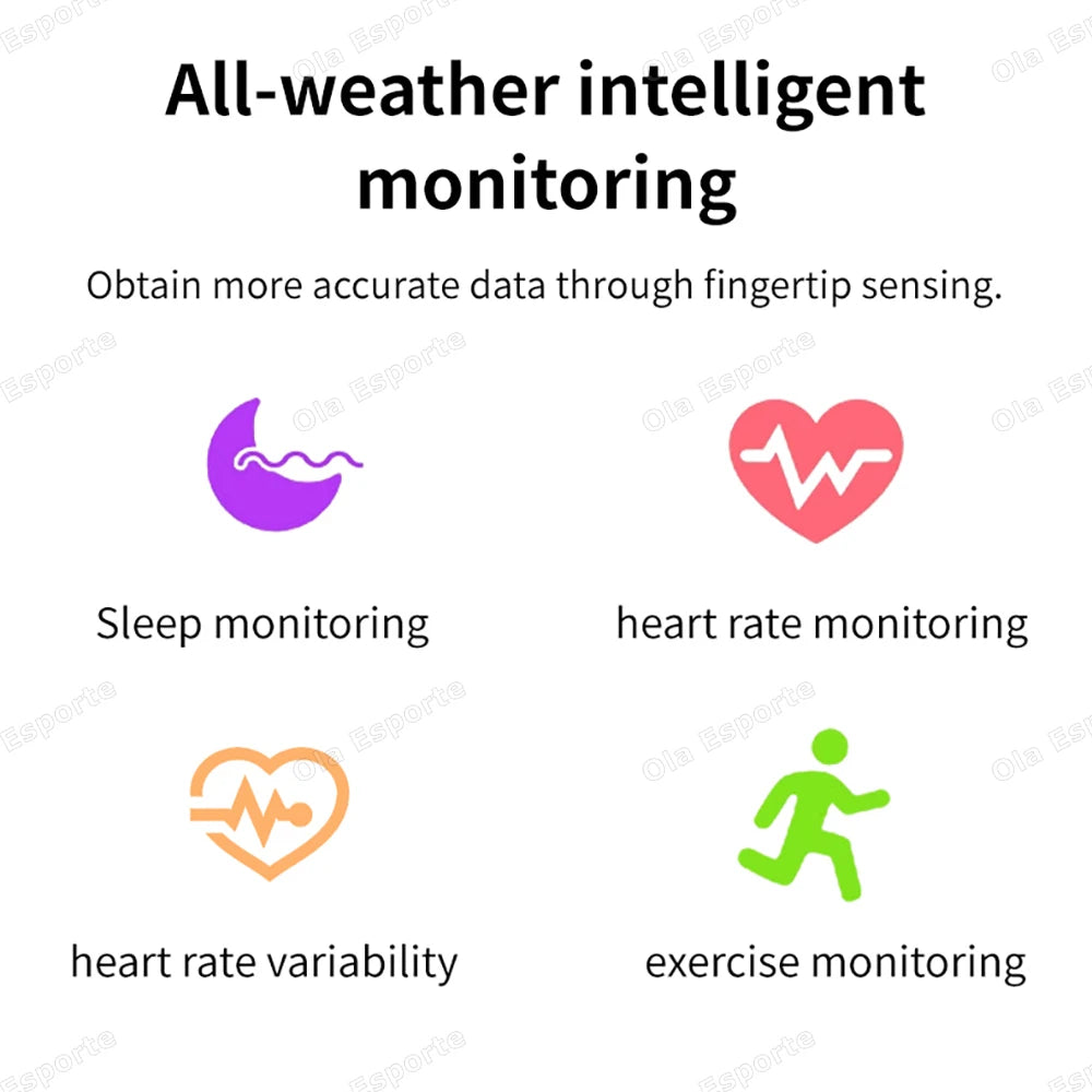 2025 New Smart Ring Lady Heart Rate Sleep Health Monitor Menstrual cycle detection IP68 Waterproof Fashion Sport Rings Women Men