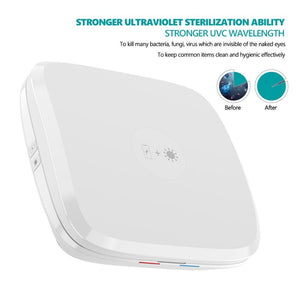 New 4 in 1 Multifunctional UV Sterilizer Disinfection Box for iPhone 11Pro/Xr/Xs Max Apple Watch Airpods Sterilization Box